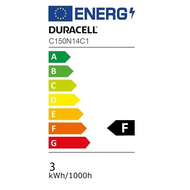 Duracell® LED-filament kertepære E14 250 lumen C150N14C1